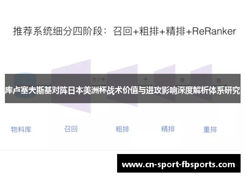 库卢塞夫斯基对阵日本美洲杯战术价值与进攻影响深度解析体系研究