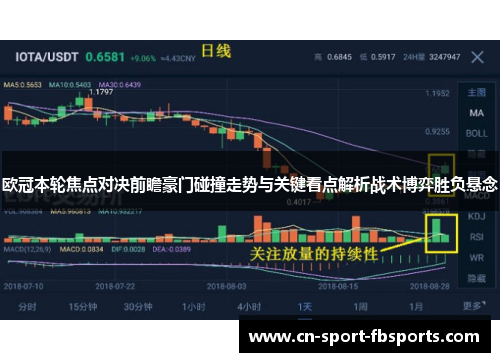 欧冠本轮焦点对决前瞻豪门碰撞走势与关键看点解析战术博弈胜负悬念 欧冠本轮焦点对决前瞻豪门碰撞走势与关键看点解析战术博弈胜负悬念