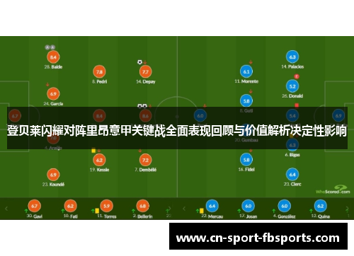 登贝莱闪耀对阵里昂意甲关键战全面表现回顾与价值解析决定性影响