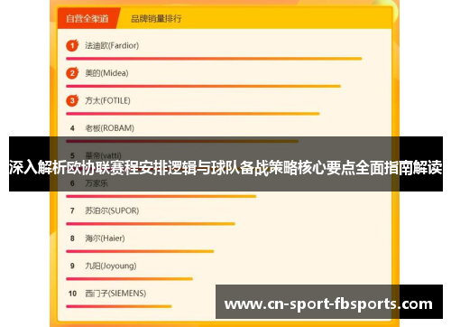 深入解析欧协联赛程安排逻辑与球队备战策略核心要点全面指南解读 深入解析欧协联赛程安排逻辑与球队备战策略核心要点全面指南解读