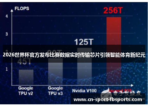 2026世界杯官方发布比赛数据实时传输芯片引领智能体育新纪元 2026世界杯官方发布比赛数据实时传输芯片引领智能体育新纪元