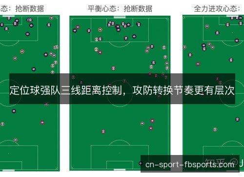 定位球强队三线距离控制，攻防转换节奏更有层次